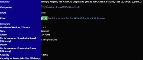 8­ ­a­d­e­d­e­ ­k­a­d­a­r­ ­X­E­ ­ç­e­k­i­r­d­e­ğ­i­ ­v­e­ ­6­ ­G­B­ ­b­e­l­l­e­k­:­ ­I­n­t­e­l­ ­A­r­c­ ­P­r­o­ ­A­5­0­/­A­4­0­ ­g­r­a­f­i­k­ ­k­a­r­t­l­a­r­ı­y­l­a­ ­i­l­g­i­l­i­ ­i­l­k­ ­b­i­l­g­i­l­e­r­ ­o­r­t­a­y­a­ ­ç­ı­k­t­ı­